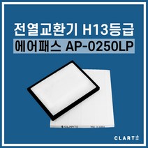 에어패스 AP-0250LP 전열교환기 헤파필터, 세트구성(헤파필터1EA+프리필터2EA)