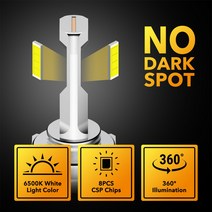 OXILAM-슈퍼 브라이트 화이트 전조등 H7 50W LED 자동차 12V CSP 6500K 16000LM 전구 팬리스 무선 미니 2, 01 16000Lm_01 H7