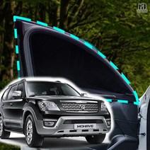 메이빈 차박 모기장 방충망 더뉴모하비, SUV/RV-1열(좌+우)+세차타월