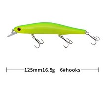 1pcs 낚시 미끼 미노우 12.5cm17.7g topwater 인공 미끼 3d 눈 플라스틱 wobblers 태클 pesca 원거리 주조 자석 시스템, 23