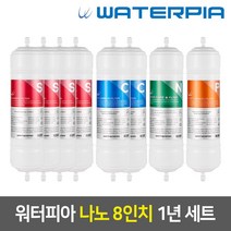 [99]_워터피아 나노케어필터 세트 [8인치], 02_2_08인치_양방향_나노필터_1년세트