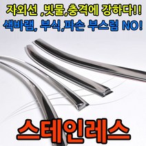 색바램 부식 파손 부스럼이 없는 스테인레스 썬바이저 P/S:2E14EC JH+14166EA : 흡연자필수품 장마철필수품 우천대비용품 자동차용품 차량외부용, jh ; 금창_쏘렌토R