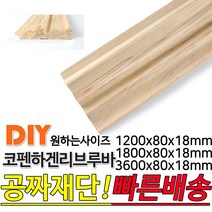 동진목재 코펜하겐리브루바 (1200/1800/3600)x80x18mm 코펜하겐 리브 루바 라왕 집성판재 레드파인 루버 목재 천연루바 판자 재단 집성목 합판 방부목 스프러스 히노끼, 코펜하겐리브루바 3600x80x18mm