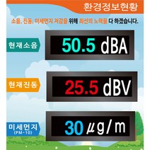 진동 소음 측정기 소음표시 전광판 건설현장 공사장 미세먼지 비산먼지 현황판 R-14번, R-14, 1개