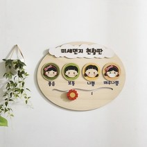 기타 게시판 미세먼지 현황판