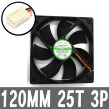 [RΘA] 120MM 3P 저소음 컴퓨터 PC 케이스 쿨러 파워교체팬 튜닝 무소음 12V 12V특수쿨러 조용한 시스템 쿨링 CPU교환 ▷_β5243Ea, 《β본상품》