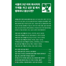 서울의 3년 이하 퇴사자의 가게들 : 하고 싶은 일 해서 행복하냐 묻는다면?, 브로드컬리