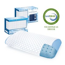 [SensorPEDIC]센소페딕 슈퍼쿨(cool) 메모리폼 베개, 단품