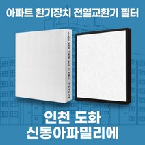 인천 도화신동아파밀리에 아파트 환기시스템 전열교환기 필터 H13등급 공동구매, 33평, 기본세트(헤파1+프리2)