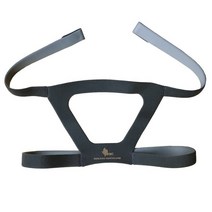 BMC CPAP 마스크 오리지널 헤드 기어 탄성 나일론 패브릭 풀 페이스 및 비강 적합 피부 친화적, 2) Gery BMC Original