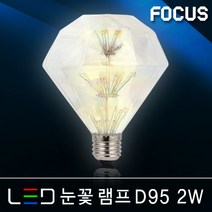 조명다움 LED레일등 국산 KC인증 원통 첼린저 자유봉 나팔 레일조명 매장등 카페등 주방등 포인트조명 레일등기구, (C LED램프) 20 눈꽃 D95 2W 전구색