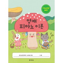 영재 피아노 이론 기초과정 하권, 현대음악, 이덕분