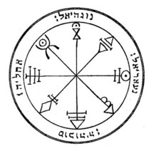 비너스조각상 조형물 장식품 인테리어 오브제 석고 티머 목걸이에 대한 솔로몬 펜던트의 열쇠 스테인레스, 29 Venus 1_02 은