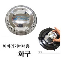 해바라기 버너부품 동성 화구 안전마개 토치 가스점화기 마그마 점화스위치 고정볼트, 화구 / 해바라기버너 부품 버너