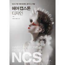 헤어 캡스톤 디자인 NCS기반 헤어트렌드 분석 및 개발, 상품명