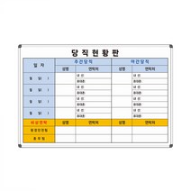 당직현황판 근무현황판 900x600 직원관리 사무실 화이트보드 주문제작, 자석형