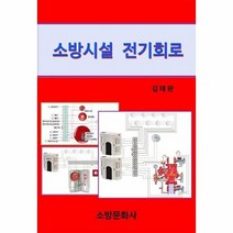 소방시설 전기회로, 상품명