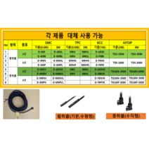 D-M9N (TDS-20) D-M9P (TDS-20) D-A93V (TDLMX-20) (SMC 원가 절감형 HITOP 오토 스위치 마그네틱 위치 센서 ), 횡취출(기본/수평), 3선