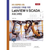 LabVIEW 및 SCADA 프로그래밍