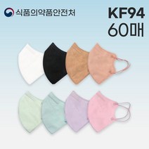 kf94 새부리형 마스크 60매 컬러 얇은 숨쉬기 편한, 라이트핑크