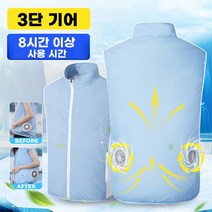 INSMA 여름조끼 쿨조끼 얼음조끼 쿨링 조끼 냉조끼 아이스조끼 여름작업복 선풍기조끼 선풍기 별도 구매 필요