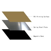 3D프린터 pei 엡손라벨지 rp-108 코닥카트리지FXED 새로운 업 그레 이드 410x410mm 제거 스프링 강판 히트, [04] 350x350mm, [02] with base