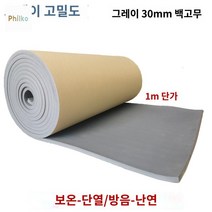 벽지 스티커 스크린골프메모리폼 코 충돌 기둥 쿠션 보호 스폰지 스크린골프 폼 벽 방지, 그레이 30mm 백본딩 1제곱