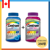 (2개묶음)센트룸 멀티비타민 남성 여성 50세이상 캐나다 내수용 대용량 250정 매장정품