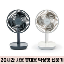휴대용 무선 초소형 손선풍기 충전용 무소음 차박 캠핑 다이소 미니 어린이 캠핑용 자주, 네이비