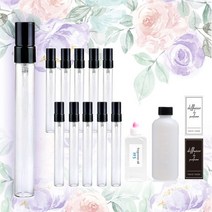 강군샵 [강군샵] [향수 KIT] 원형향수글라스10ml 향수만들기 10개세트, dk10_원형향수10ml_10개세트/크랜베리쳐트니 10ml