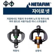 자이로넷 미니 스프링쿨러 부속 네타핌 미니클러, 낙수방지기