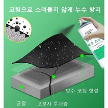 방수스프레이 방수코팅제 방수 3m방수스프레이 450ml x3, 투명x2
