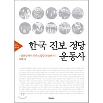 한국 진보 정당 운동사:진보당에서 민주노동당 분당까지, 후마니타스