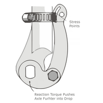 전기자전거 부품 배터리 자전거 악세러리 헬멧 전기 자전거 토크 암 드롭 아웃 앰프 허브 모터 왼쪽