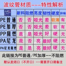 플라스틱 주름관 PE PPPA 나일론 연소 방지 리플 소프트 호스 보호대 실을꿰다 2790783883, PE 일반핏 AD28.5 (내경 23
