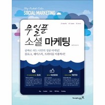 무일푼 소셜 마케팅, 상품명