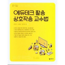 에듀테크 활용 상호작용교수법, 상품명