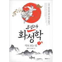 무림고수 화성학 1: 악보 보는 법:음악 왕초보를 위한 화성학 입문서, 페이퍼타이거