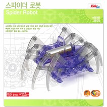 아카데미과학 스파이더 로봇, 단일 수량