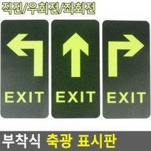 비상구 안내스티커, 좌회전