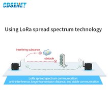 광섬유 통신용 케이블 융착기 통신장비E32-DTU-433L30 RS485 RS232 433 MHz LoRa SX1278 무선 송신기 장거, 한개옵션1, 한개옵션0