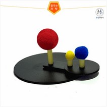 편리한 지구와 달의 운동모형만들기(솜방울형)-5인용