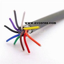 RS232 데이터 시리얼통신 케이블선재 10c 10M