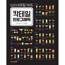칵테일 인포그래픽 : 200가지 세계 칵테일을 만들기 위한