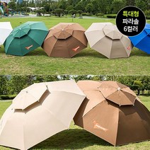 튼튼한 킹 특대형 팔각 파라솔 6컬러 2.7M 카페 펜션 정원 야외 옥상 식당 캠핑 전원주택 편의점 휴대용 감성파라솔 방수 그늘막 2단 폴딩 고정식파라솔, 지름 2.7M, 베이지 (BEIGE)