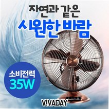 4엽날개 메탈선풍기 선풍기 여름 여름선풍기 에어컨디셔너 써큘레이터 디자인선풍기 탁상용선풍기 날개선풍기