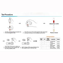 수의학과 MongGo Q Rapid BAB Canine Babesia Ab 테스트 키트 개 수의학 10 포장 가정용