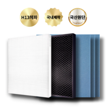 (호환) SK매직 공기청정기 ACL-V20 V100 V200 150UA 201VA 필터, 활성탄 탈취 필터 / 단품, 활성탄 탈취 필터