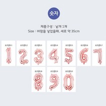 생일 이벤트 장식소품 숫자 알파벳 은박풍선 골즈로드, 알파벳은박풍선(소)로즈골드K