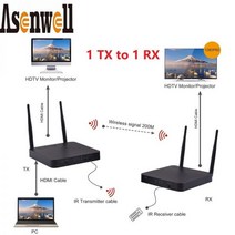 호환 무선송수신기 듀얼 안테나 660ft 1x2 루프 아웃 IR HDMI 무선 송신기 및 수신기 비디오 1080P 3D 익스텐더 200m, AU Plug, 1 RX